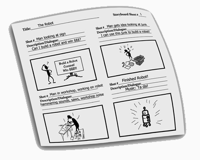 example storyboard